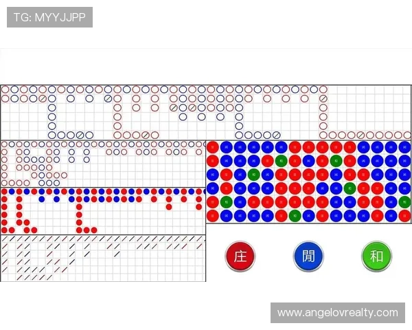 百家乐小路规则入门指南:了解不同小路的类型及其运用技巧 百家乐小路规则入门指南:了解不同小路的类型及其运用技巧