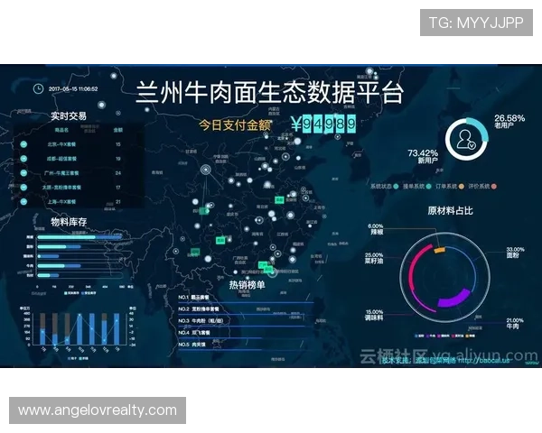 皇冠即时比分网结合大数据分析为用户提供比赛走势预测和专业赛况解读