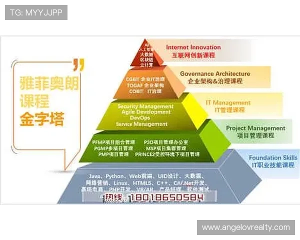 菲律宾欧博官网安全保障措施，保障玩家资金与信息安全的全面解析