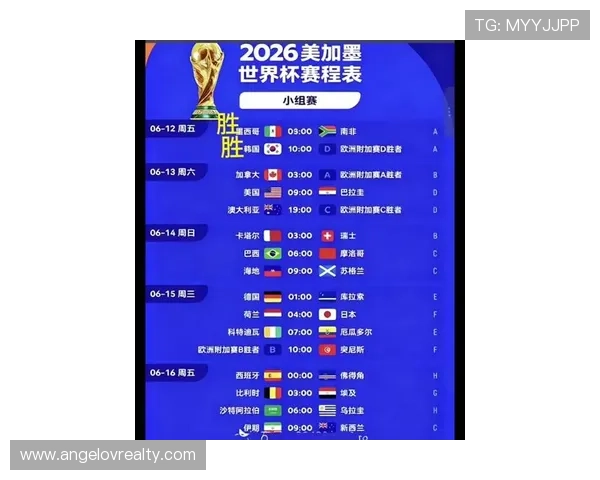 2026年美国世界杯出线形势全面解析：晋级路径与潜在风险评估
